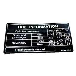 [87505K0WN00] Label,Ban ADV 150